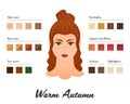 Warm Autumn color type - color characteristics and best makeup tones