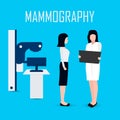 Women getting a mammogram