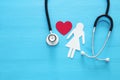 women healf Insurance . concept image of Stethoscope and female figure on wooden table. top view. Royalty Free Stock Photo