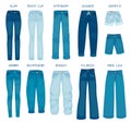 Women jeans fits. Denim female pants models skinny, straight, slim, boyfriend and boot cut. Silhouette styles of jean