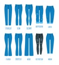 Women jeans styles collection Royalty Free Stock Photo