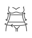 Dimensions of waist and hips, women measurements