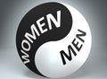 Women and men in balance - pictured as words Women, men and yin yang symbol, to show harmony between Women and men, 3d