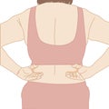 Women`s backs are overweight with fat cellulite deposits on the body in red underwear on white background