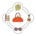 Women`s handbag contents color icons set Royalty Free Stock Photo