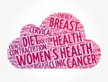 Women`s Health word cloud collage, medical concept background