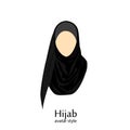 Women wearing hijab. Avatar icons in flat style.