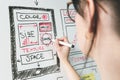 Women website designer creative planning application development drawing template layout framework wireframe design studio . User