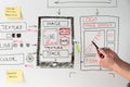 Women website designer creative planning application development drawing template layout framework wireframe design studio . User