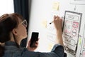 Women website designer creative planning application development drawing template layout framework wireframe design studio . User