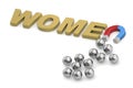 Women word with magnet attract steel balls