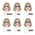 Womens Sunglasses Shapes for different face shapes.