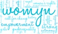 Womyn Word Cloud