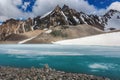 Wonderful mountain landscape with turquoise lake, reflection, peaks . Royalty Free Stock Photo