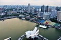 Singapore skyline from Marina Bay
