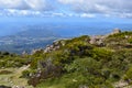 Hobart city view from Mount Wellington.