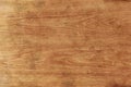 Wood background grunge timber texture