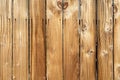 Wood background surface. Wooden wall texture.