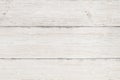 Wood Background, White Wooden Grain Texture, Planks Table