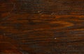 wood brown grain texture, top view of wooden table wood wall background