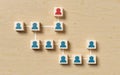 Wood cubes with people symbol in hierarchy diagram on wooden table background, business or company structure or team hierarchy