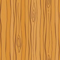 Wood Grain Pattern