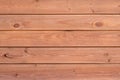 Wood grain texture, old wooden wall background, planks surface. Vintage oak table of boards, brown desk, nature rustic floor Royalty Free Stock Photo