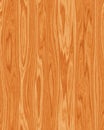 Wood grain timber texture