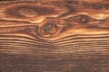 Wood with Knots Royalty Free Stock Photo