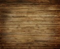 Wood Material Background Wallpaper Texture Concept Royalty Free Stock Photo