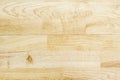 Wood parquet floor background,room interior Royalty Free Stock Photo