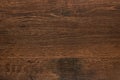 Wood pattern texture