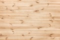 Wood plank brown texture background Royalty Free Stock Photo