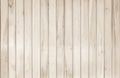 Wood plank brown texture background. wooden wall all antique cracking furniture painted weathered white vintage peeling wallpaper