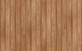 Wood planks texture