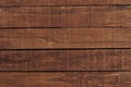 Wood texture and background. Aged wood planks texture pattern. Wooden surface Royalty Free Stock Photo