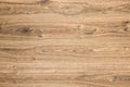 Wood Texture Background, Brown Grained Wooden Pattern Oak Timber Royalty Free Stock Photo