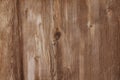 Wood texture background, close-up natural wood grain texture