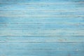 Wood texture background. Hardwood, wood grain, organic material grunge style. blue wooden surface top view. Wooden table