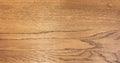 Wood texture background, light weathered rustic oak. faded wooden varnished paint showing woodgrain texture. hardwood washed plank