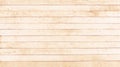 Wood Texture Background. Old boards. Royalty Free Stock Photo