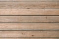 Wood texture, background, old boards with wood. Royalty Free Stock Photo