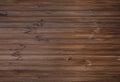 Wood texture background, old hardwood floor Royalty Free Stock Photo