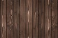 Wood texture. background old panels. Abstract background Royalty Free Stock Photo