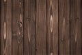 Wood texture. background old panels. Abstract background Royalty Free Stock Photo