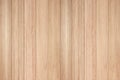 Wood texture background,plywood for wall decoration