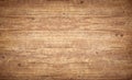 Wood texture background. Top view of vintage wooden table with cracks. Light brown wooden surface with natural color, texture and