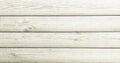 Wood texture background, wood planks. Grunge wood, painted wooden wall pattern. Royalty Free Stock Photo