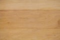 Wood texture background, wood planks