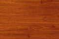 Brown background texture, wood texture, wood pattern, texture of wood decorative furniture surface